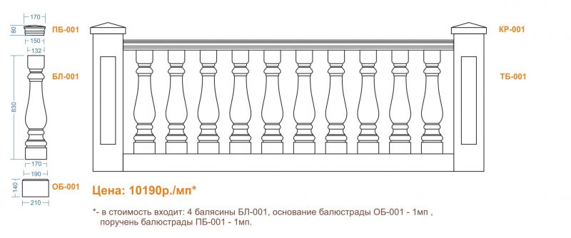 Готовое решение балюстрады №1