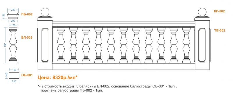 Готовое решение балюстрады №2