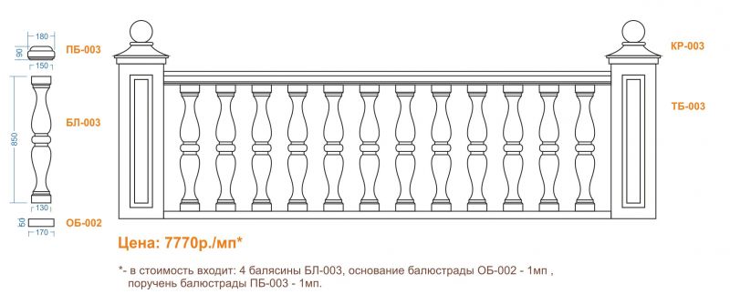 Готовое решение балюстрады №3